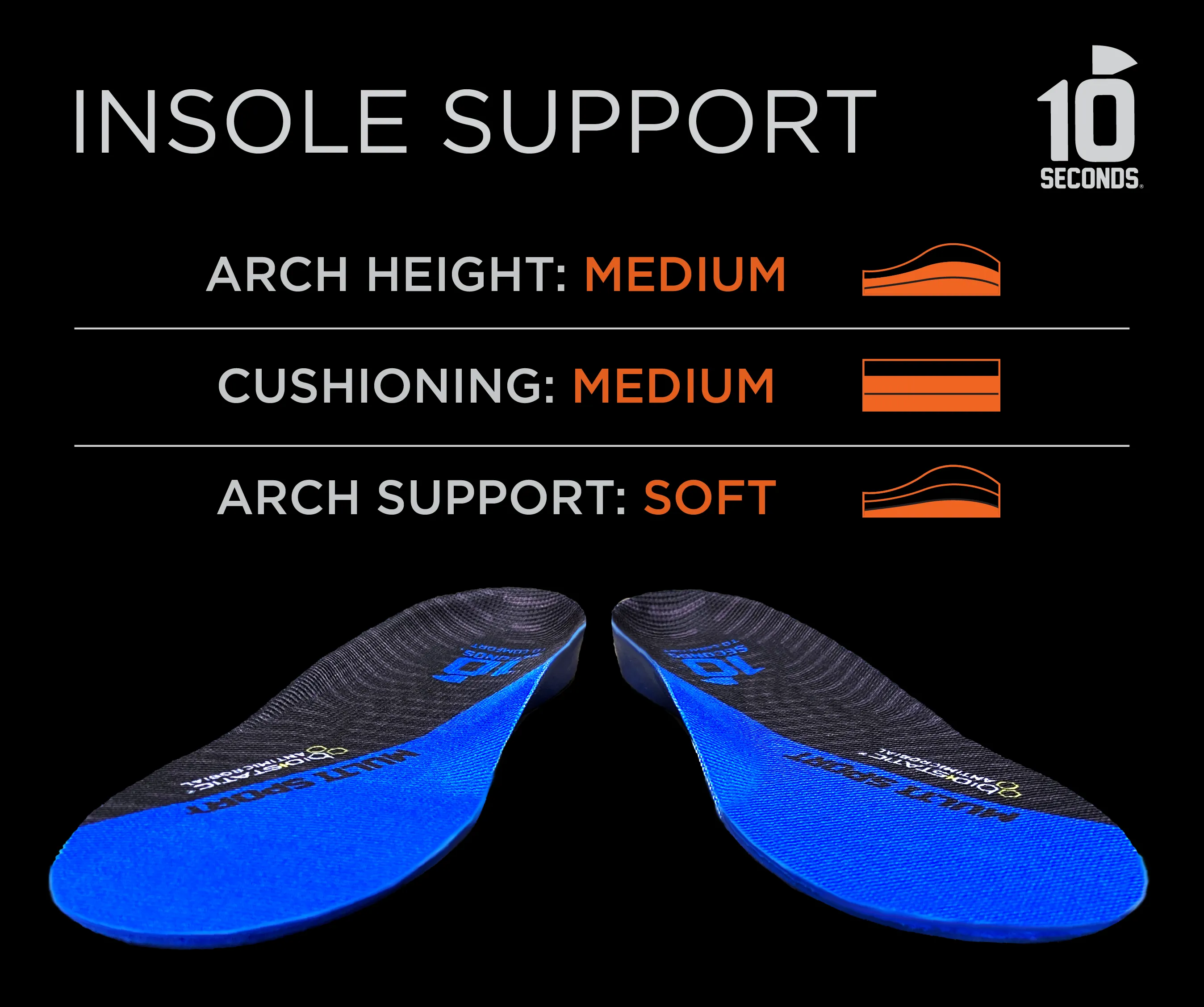 10 Seconds ® Multi-Sport Cushion Insoles