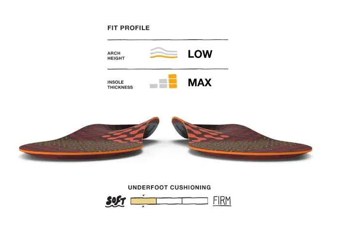 SuperFeet RUN CUSHION LOW ARCH - Previously Named ADAPT Run